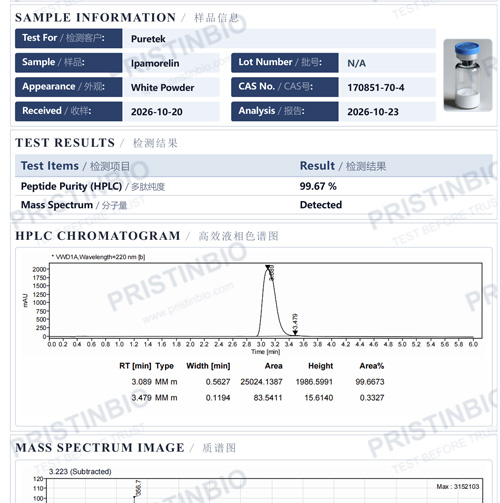 Ipamorelin